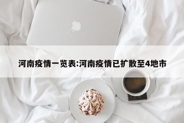 河南疫情一览表:河南疫情已扩散至4地市